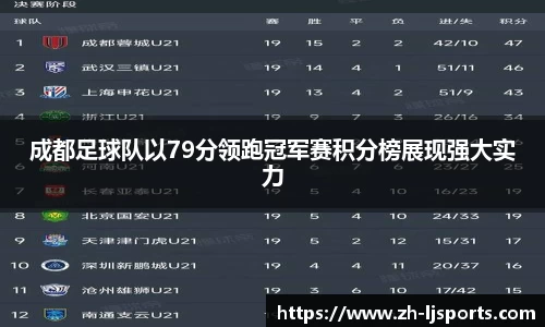 成都足球队以79分领跑冠军赛积分榜展现强大实力